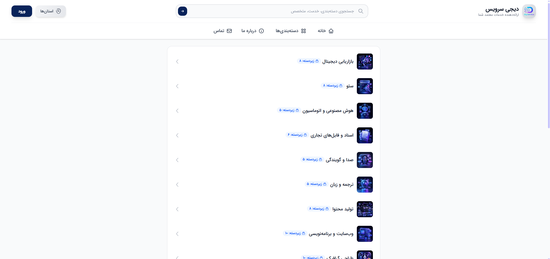 فرم ثبت سفارش خدمت