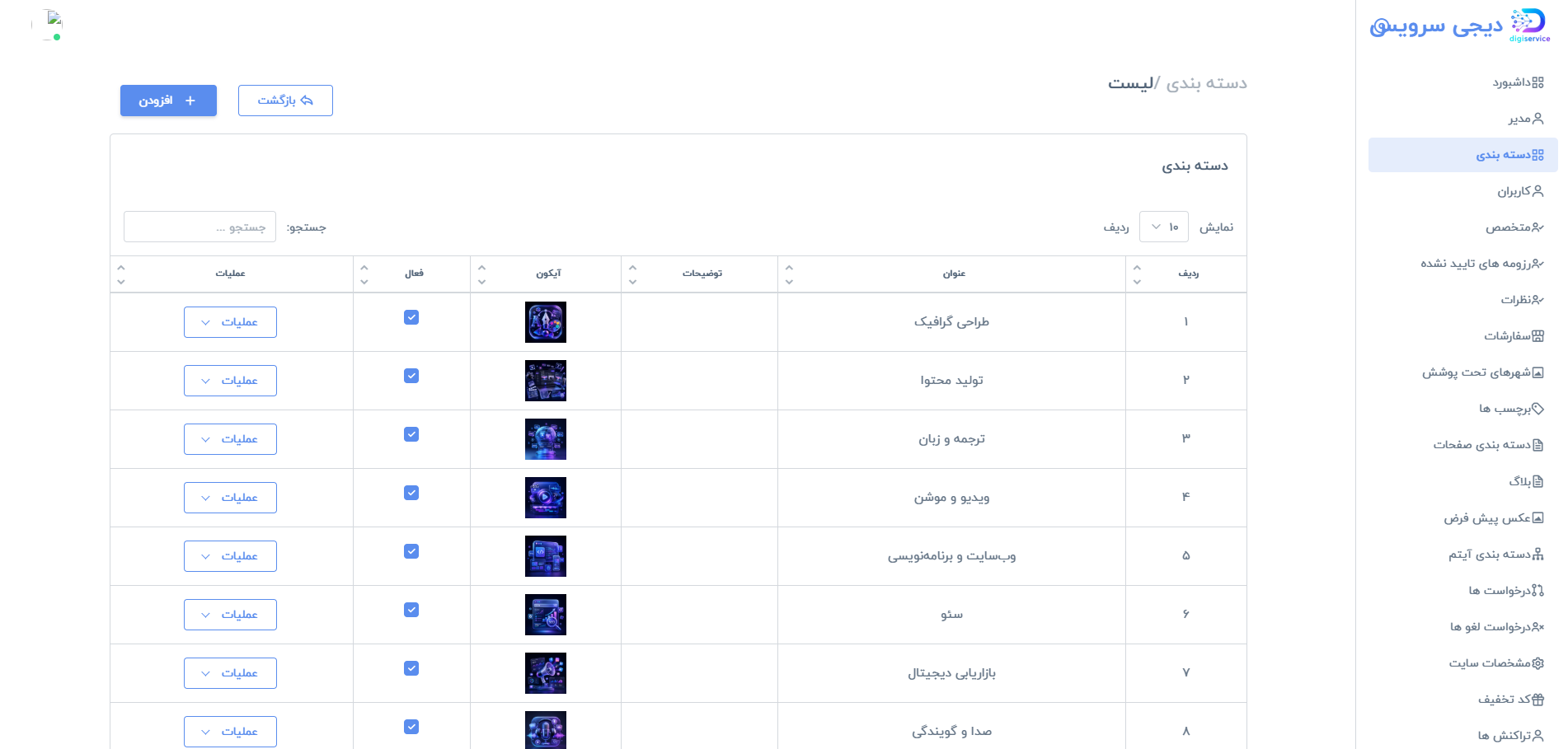 فرم ثبت سفارش خدمت